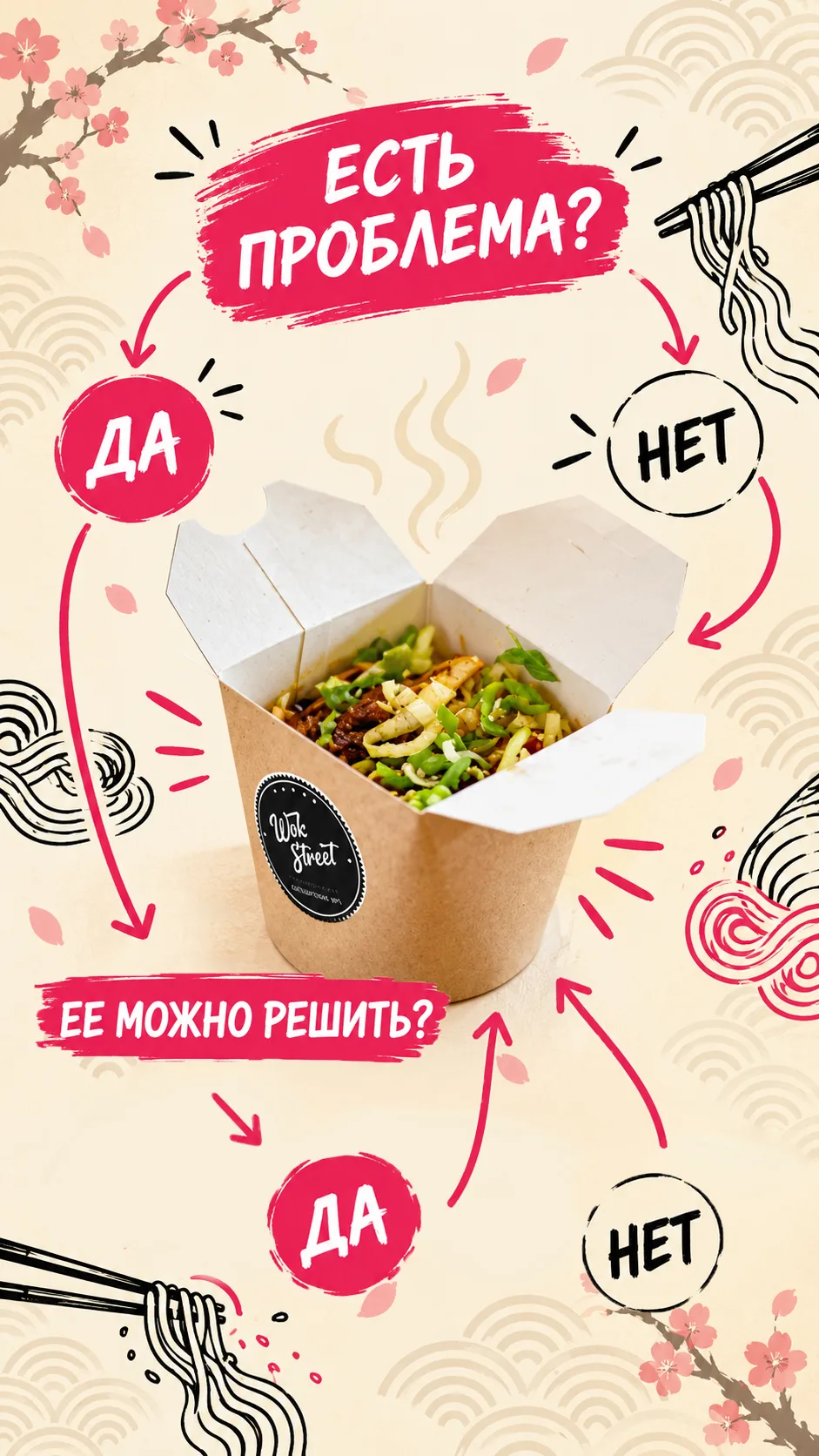 🥡 В любой непонятной ситуации бери вок 🔥