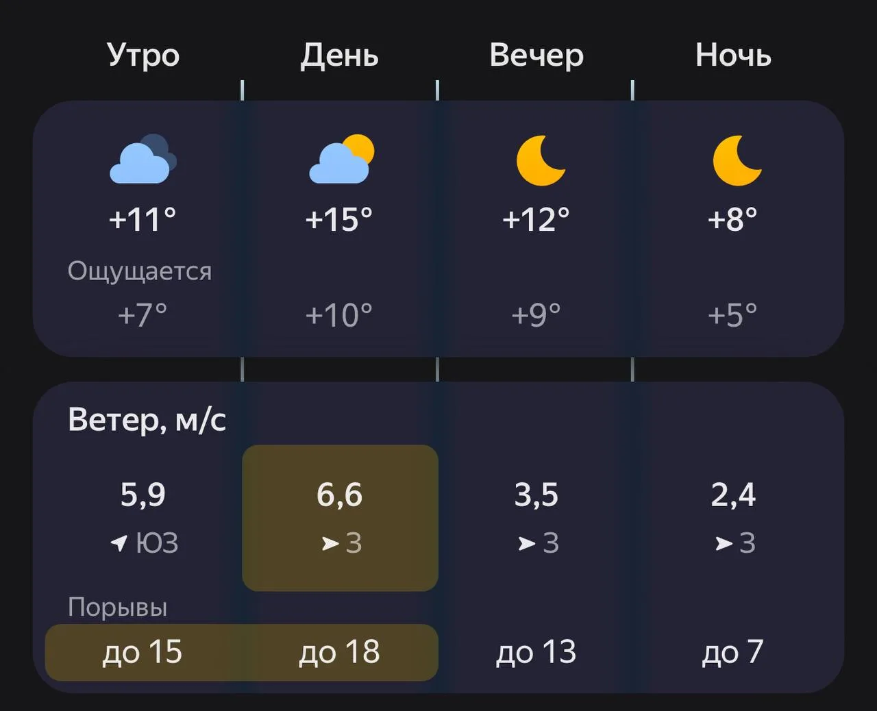 🥱Доброе утро, Новокуйбышевск!