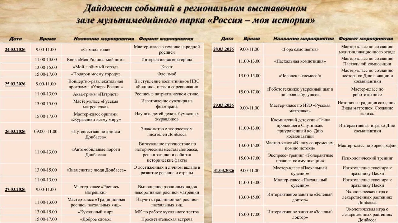 Медиа публикации