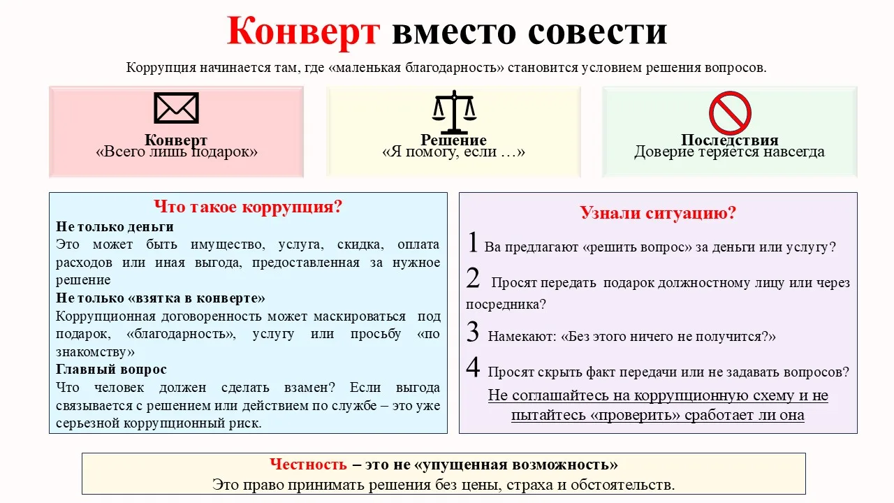 Памятка на тему:«Конверт вместо совести»
