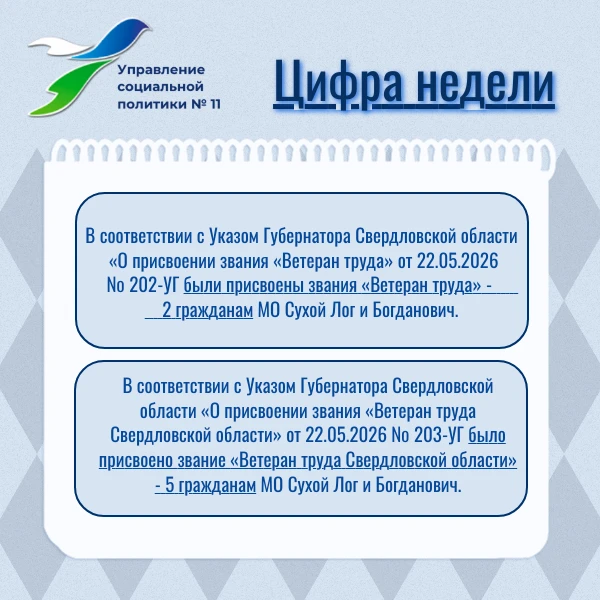📌 За консультацией Вы можете обратиться в Управление социальной политики № 11 по адрес...