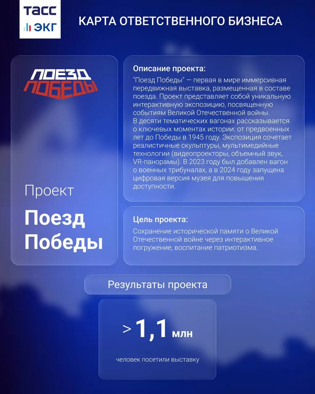 #ТАСС_ЭКГ_Карта 

"ТАСС.Экономика" знакомит с проектами "Карты ответственного бизнеса".

В рубрике —