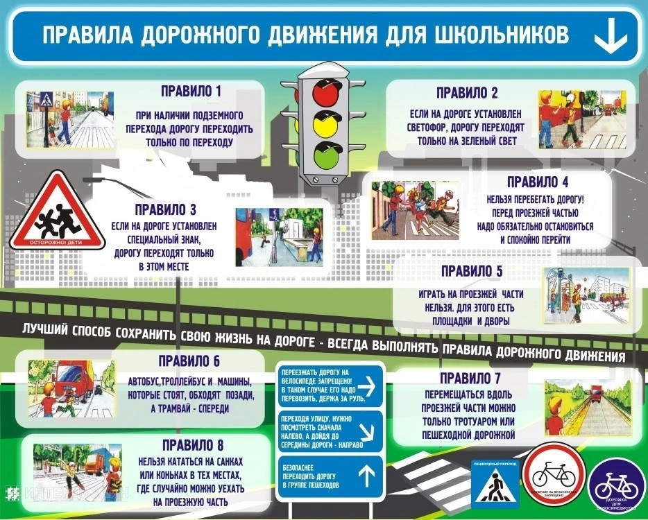 🚲 ПЯТИМИНУТКА БЕЗОПАСНОСТИ: ПРАВИЛА ДЛЯ ВЕЛОСИПЕДИСТОВ И ВОДИТЕЛЕЙ СИМ!
🛴 Лето — время скорости! В
