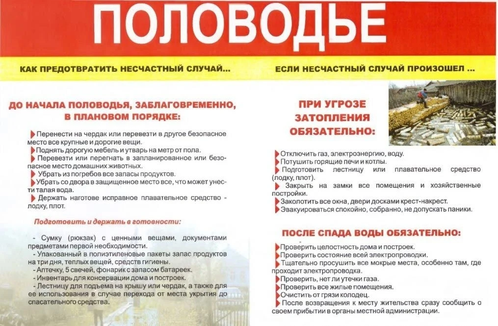 🌊 **Внимание! Весеннее половодье — будьте осторожны!**