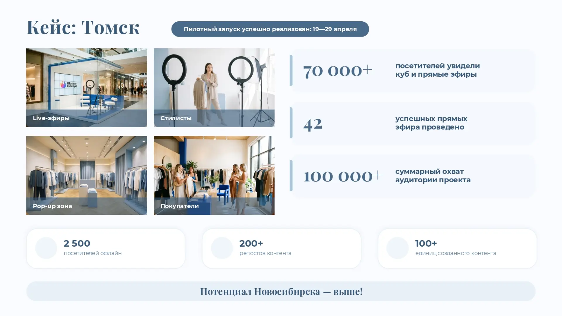 Эстетика, технологии и внимание к деталям.

— Премиальное пространство, в котором всё работает “на к