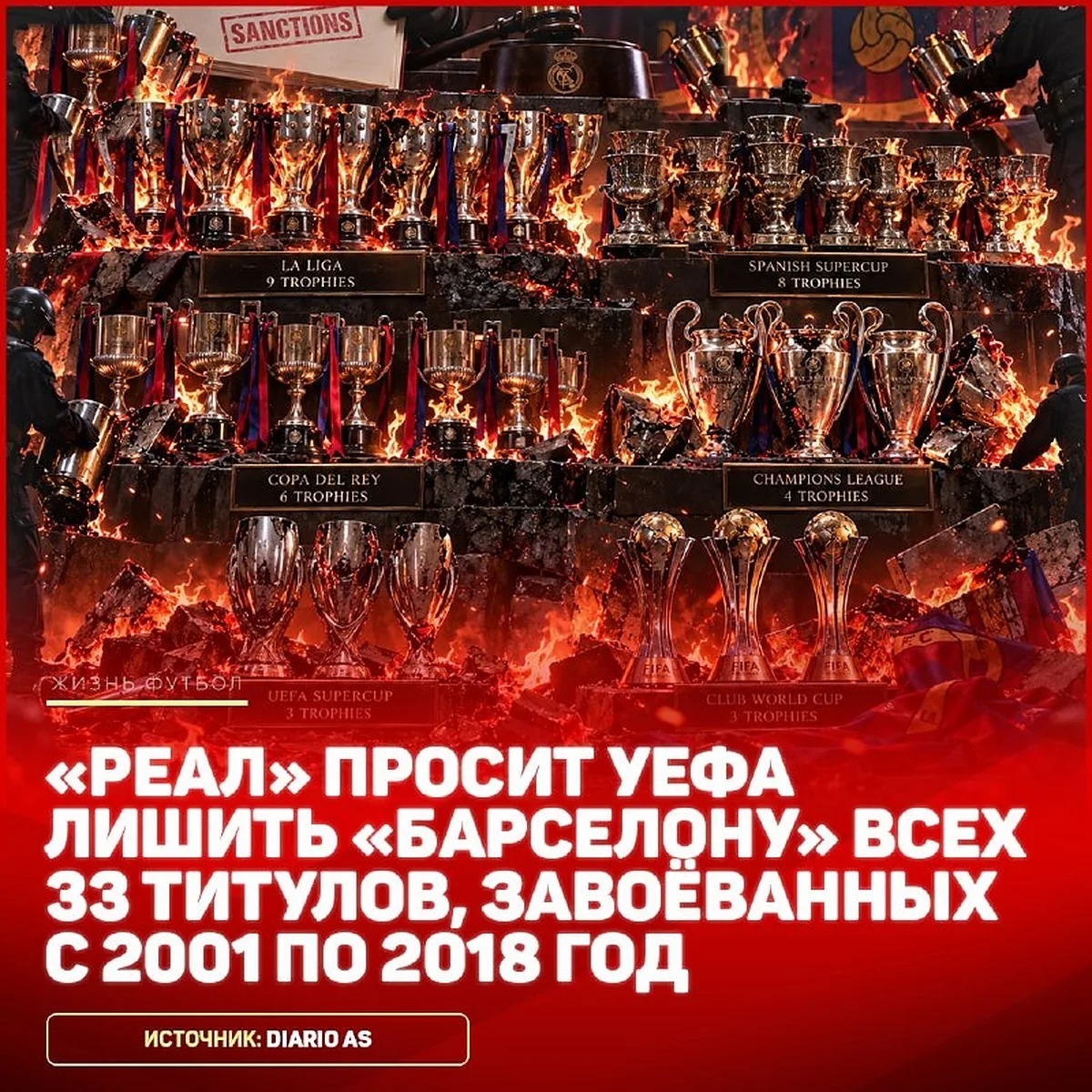 «Реал» потребовал лишить «Барселону» 33 титулов из-за выплат Негрейре.