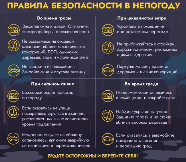 БУДЬТЕ          осторожны в непогоду