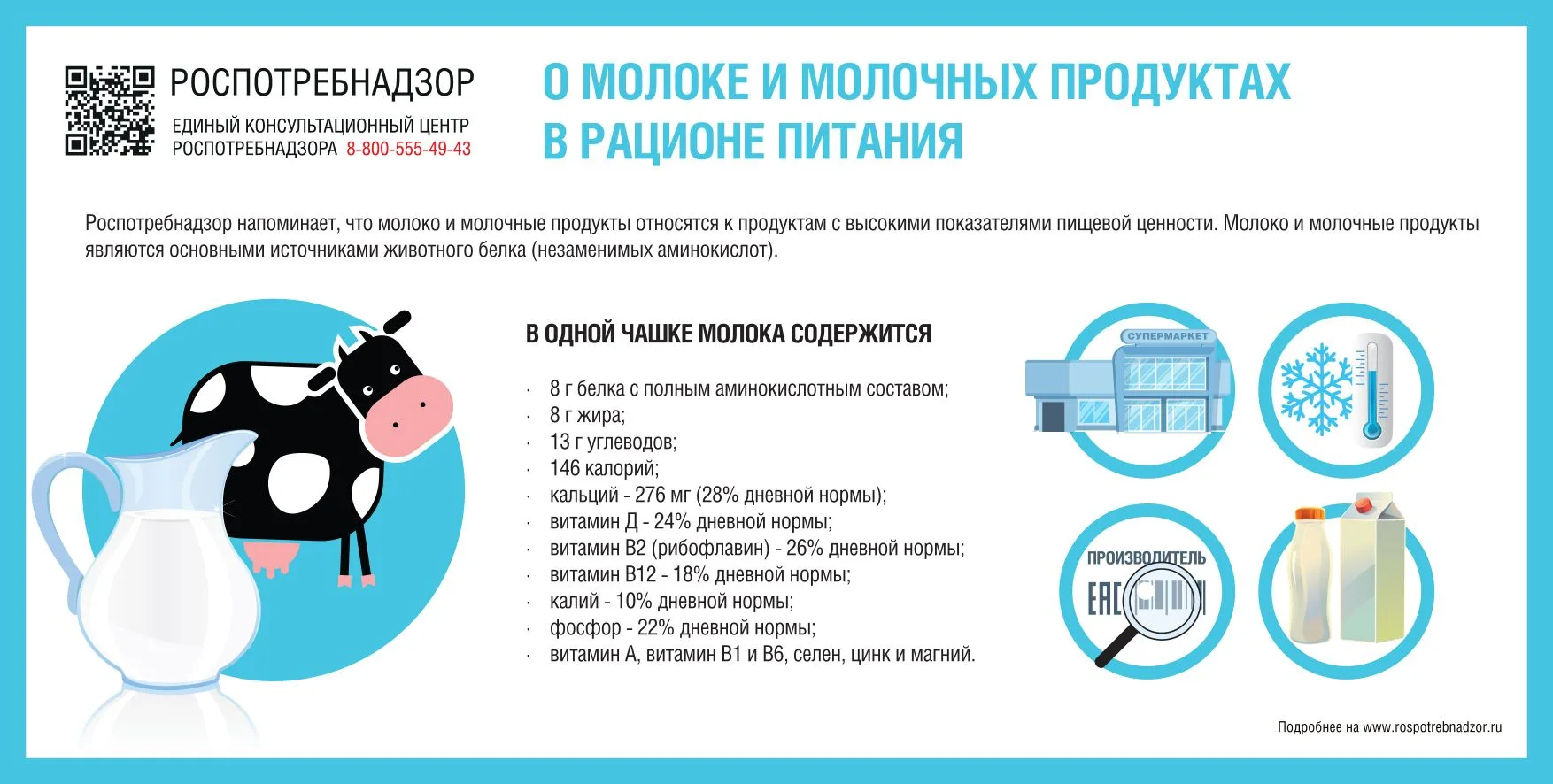 МОЛОЧНЫЕ ПРОДУКТЫ ВРЕДНЫ ИЛИ НЕТ? РАЗБИРАЕМСЯ