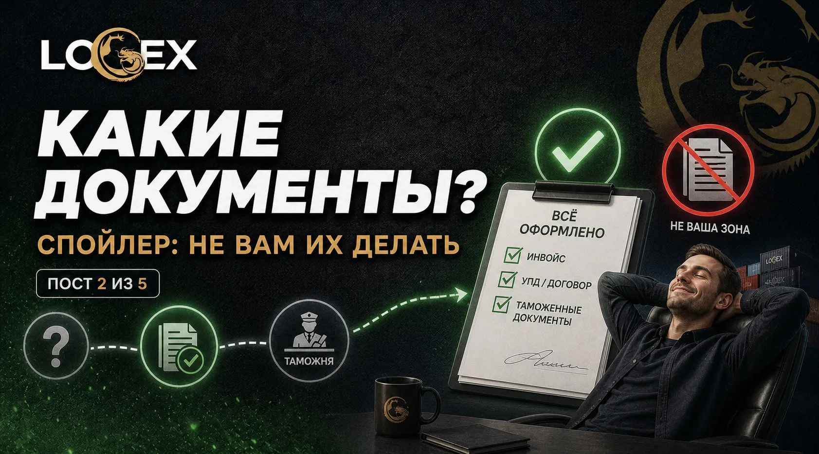 Продолжаем серию про белую доставку⬇️