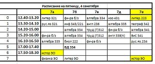 изменения пятница 04.09