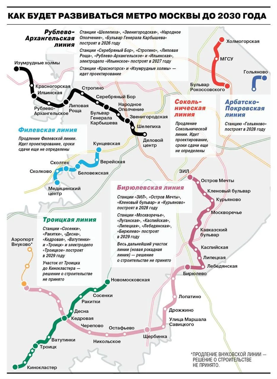 🚇 Опубликован план развития метро к 2030 году.