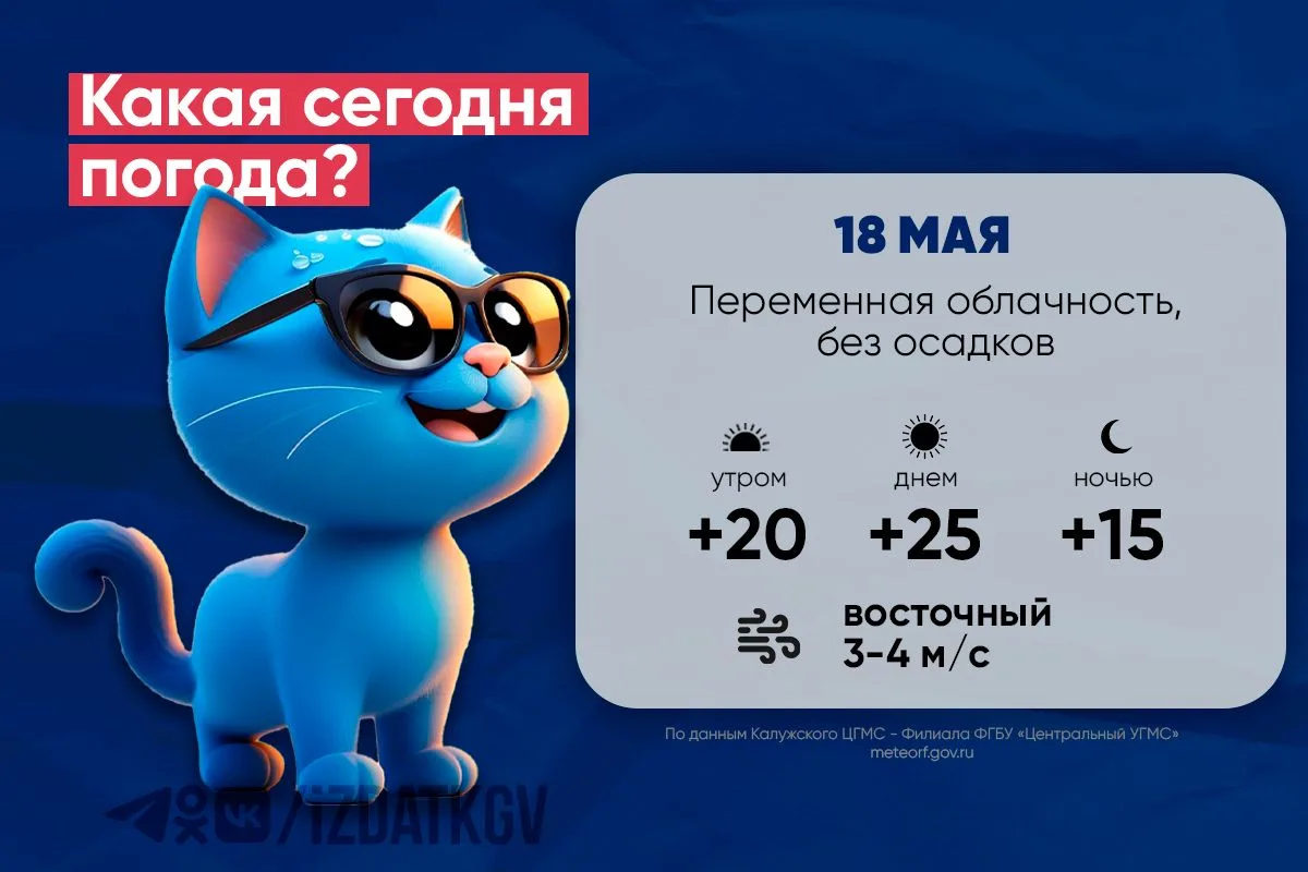 ☀️ Доброе утро, калужане! Погода на утро и день 18 мая, а также в ночь с 18 на 19 мая  Хорошего дня!