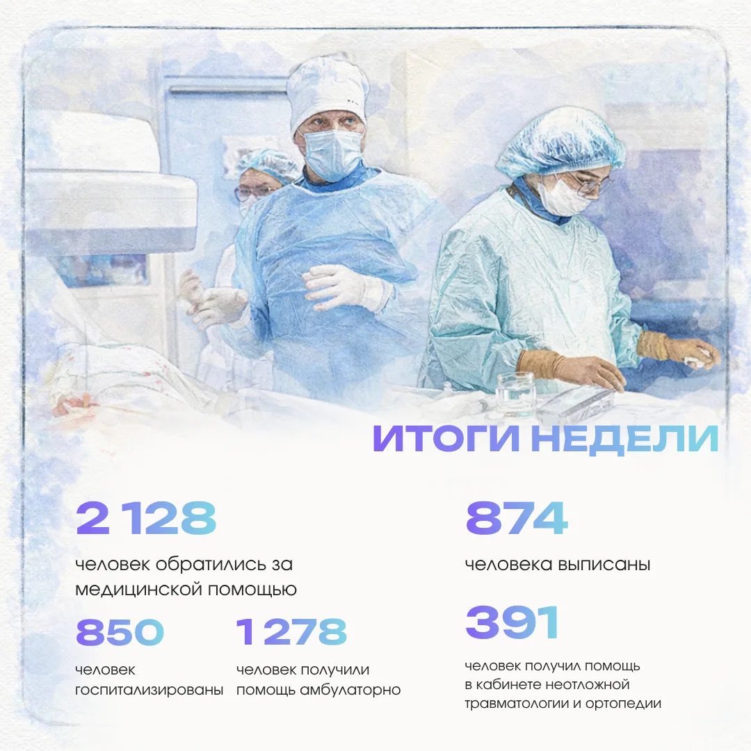 Успешной рабочей недели, друзья! Делимся с вами итогами прошлой 💙