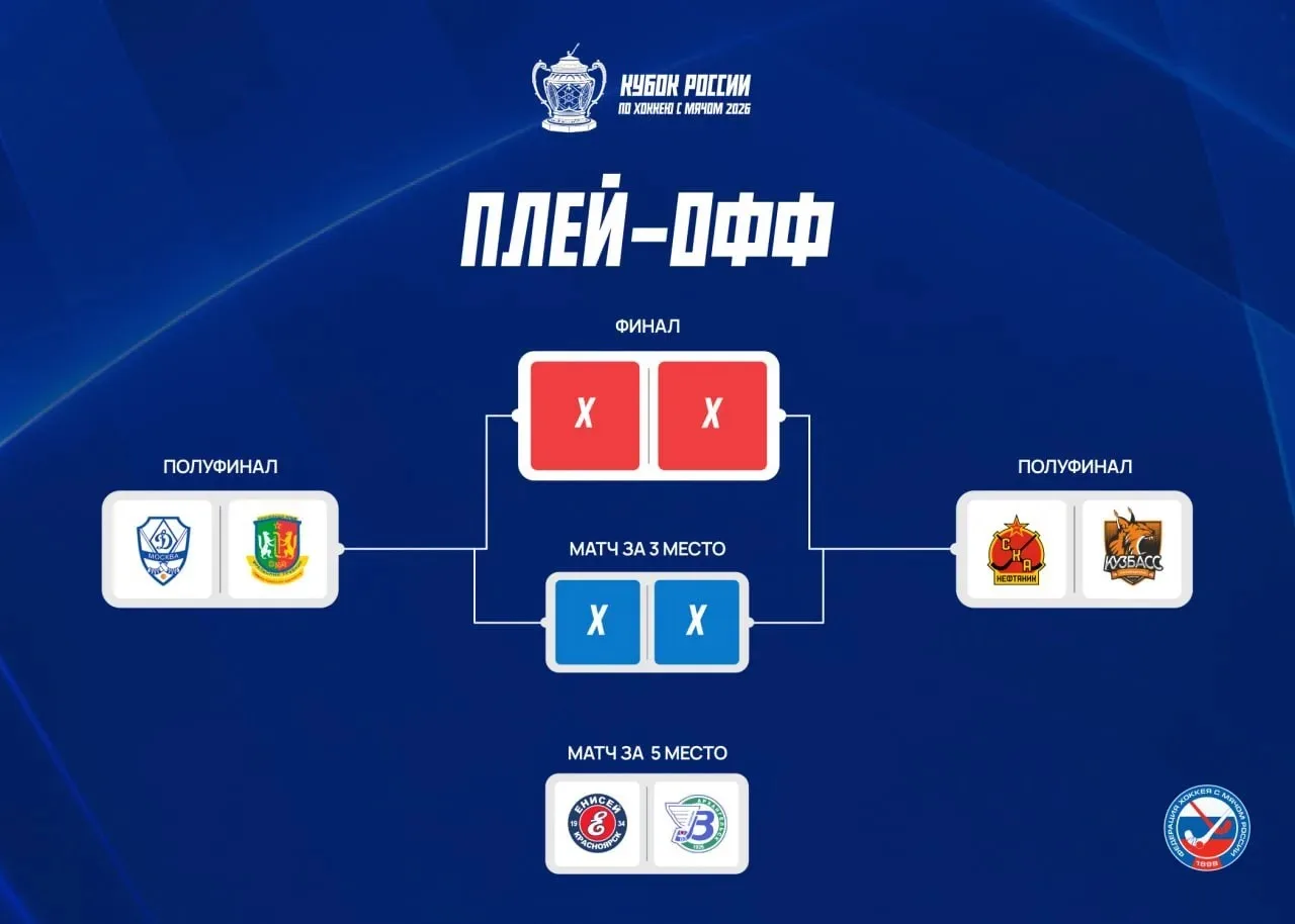 Сетка финального этапа Кубка России по хоккею с мячом