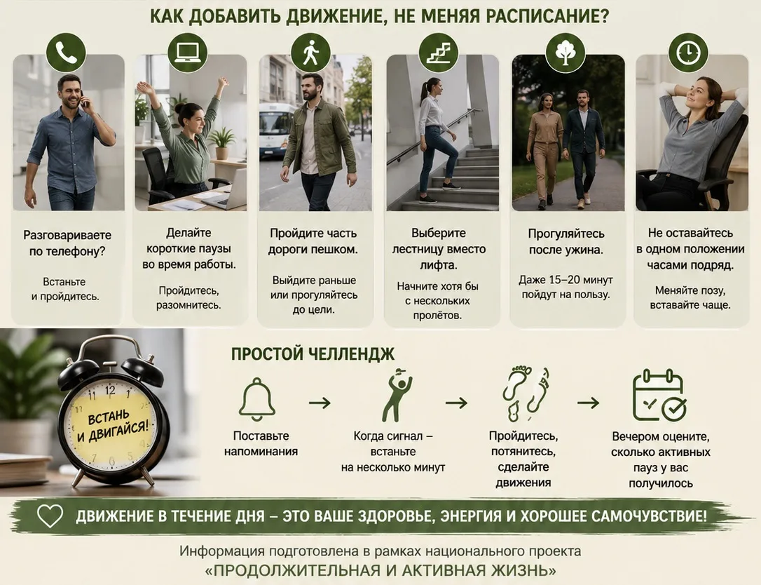 Можно заниматься спортом несколько раз в неделю — и всё равно проводить слишком много в...