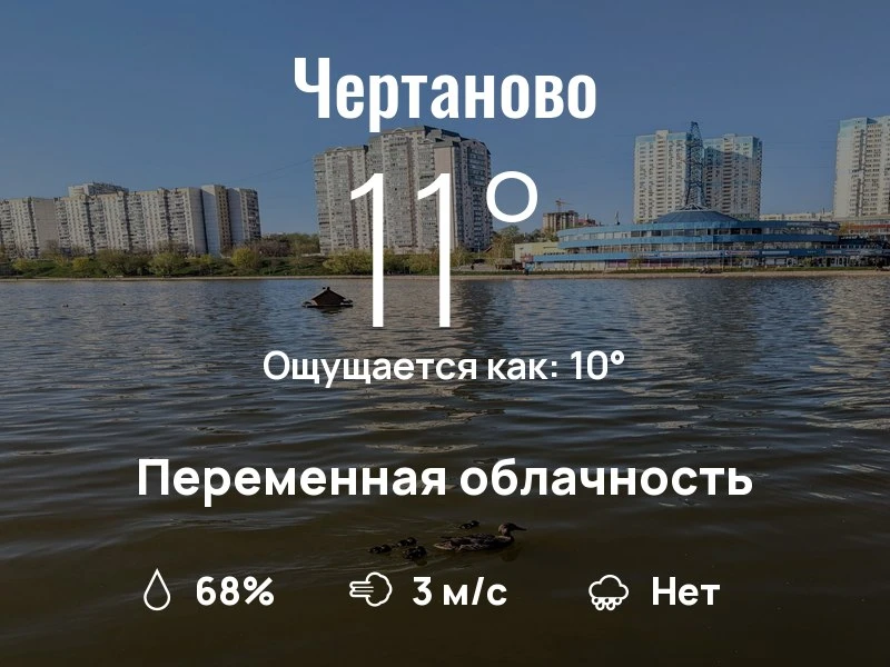 Что с погодой в Чертаново?