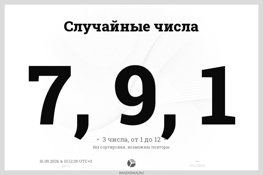ПОЗДРАВЛЯЕМ ПОБЕДИТЕЛЕЙ!