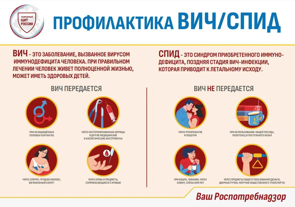 ВИЧ-инфекция - инфекционное хроническое заболевание, вызываемое вирусом иммунодефицита человека. Хар