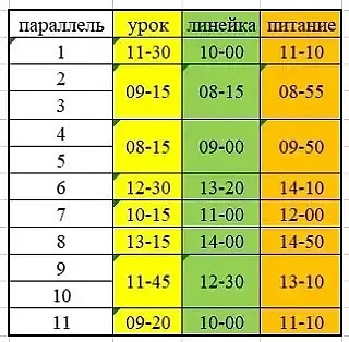 🧡Подписаться на канал