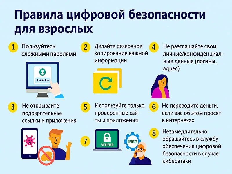 💥Безопасность в цифровой среде
Цифровая безопасность — это комплекс мер, призванных защитить личные