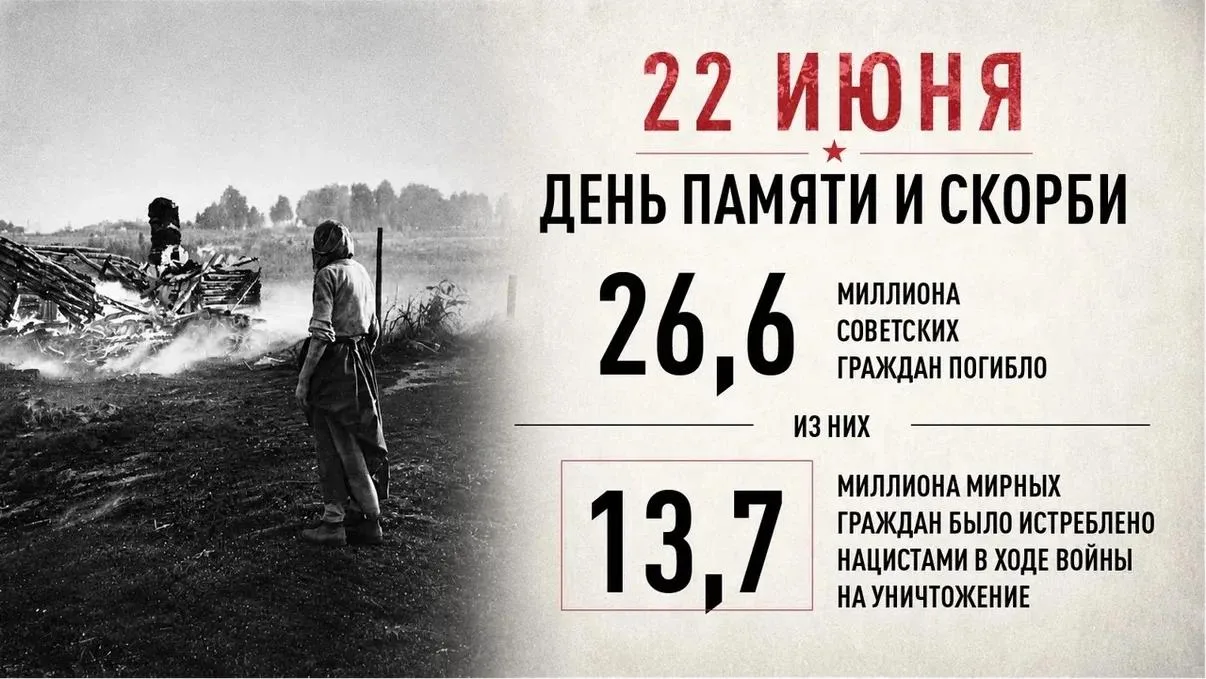Мы приглашаем всех присоединиться к важной общероссийской акции, которая пройдет 22 июня 

Фонд разв