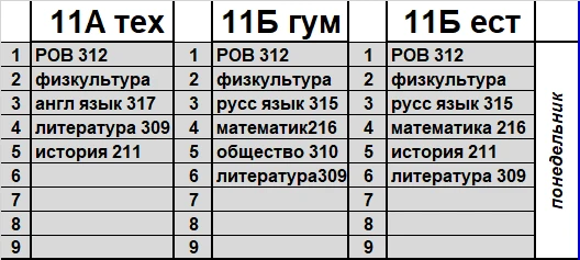 РАСПИСАНИЕ НА ПОНЕДЕЛЬНИК 11 КЛАСС