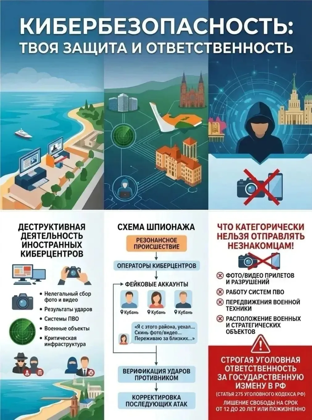 Вражеские спецслужбы часто играют на доверчивости и эмоциях: давят на жалость, просят «...