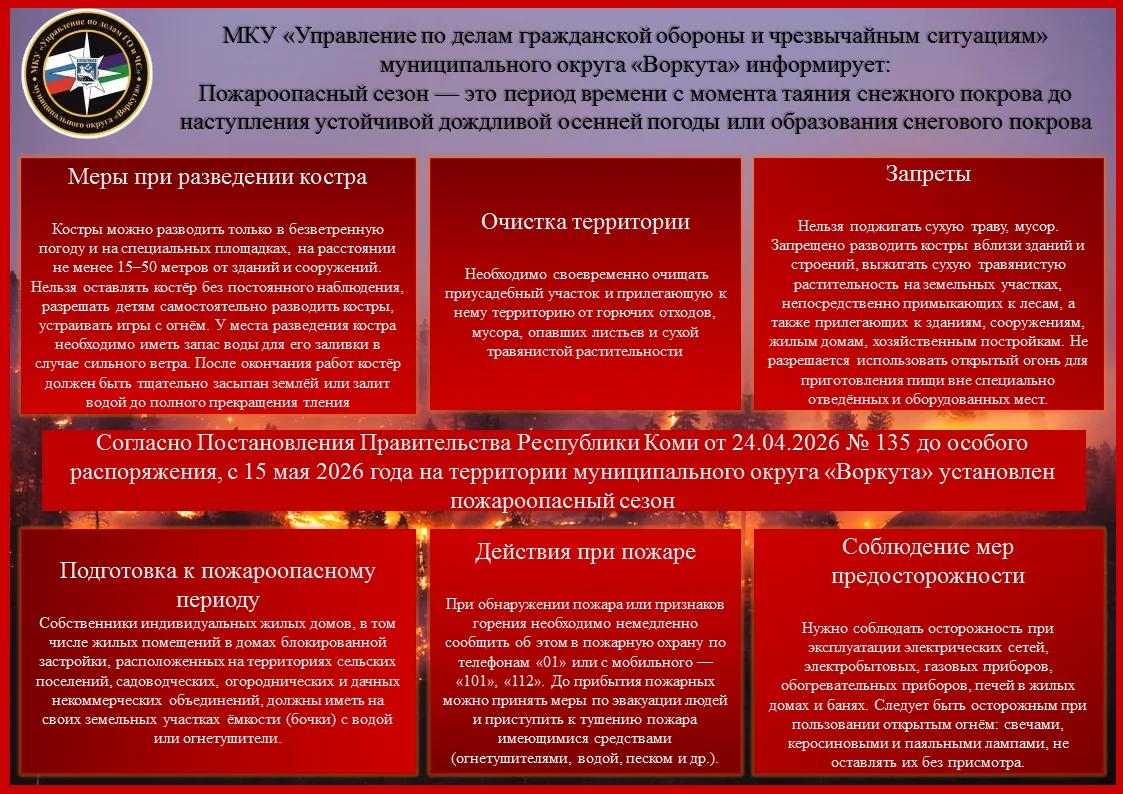 МКУ «Управление по делам ГО и ЧС» муниципального округа «Воркута» информирует: на территории города 