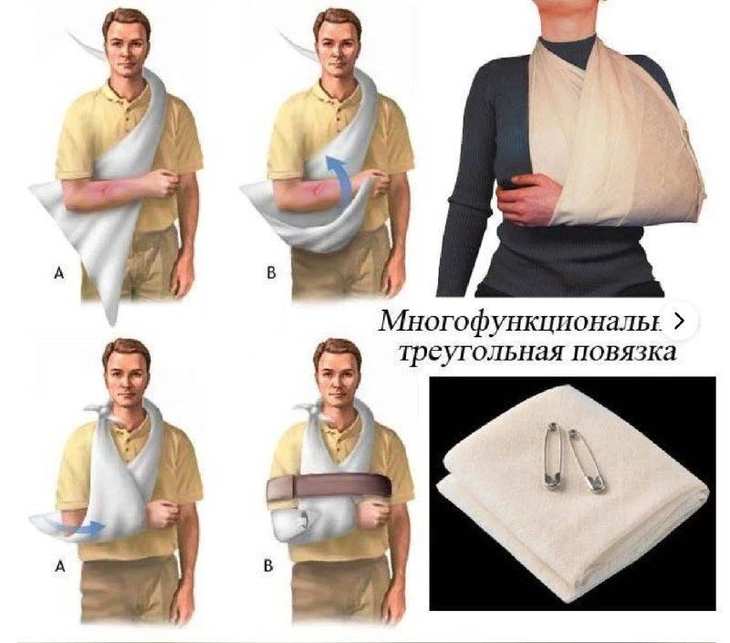 ⚡️⚡️⚡️Медицинская косынка - универсальное средство для фиксации, перевязки и иммобилиза...