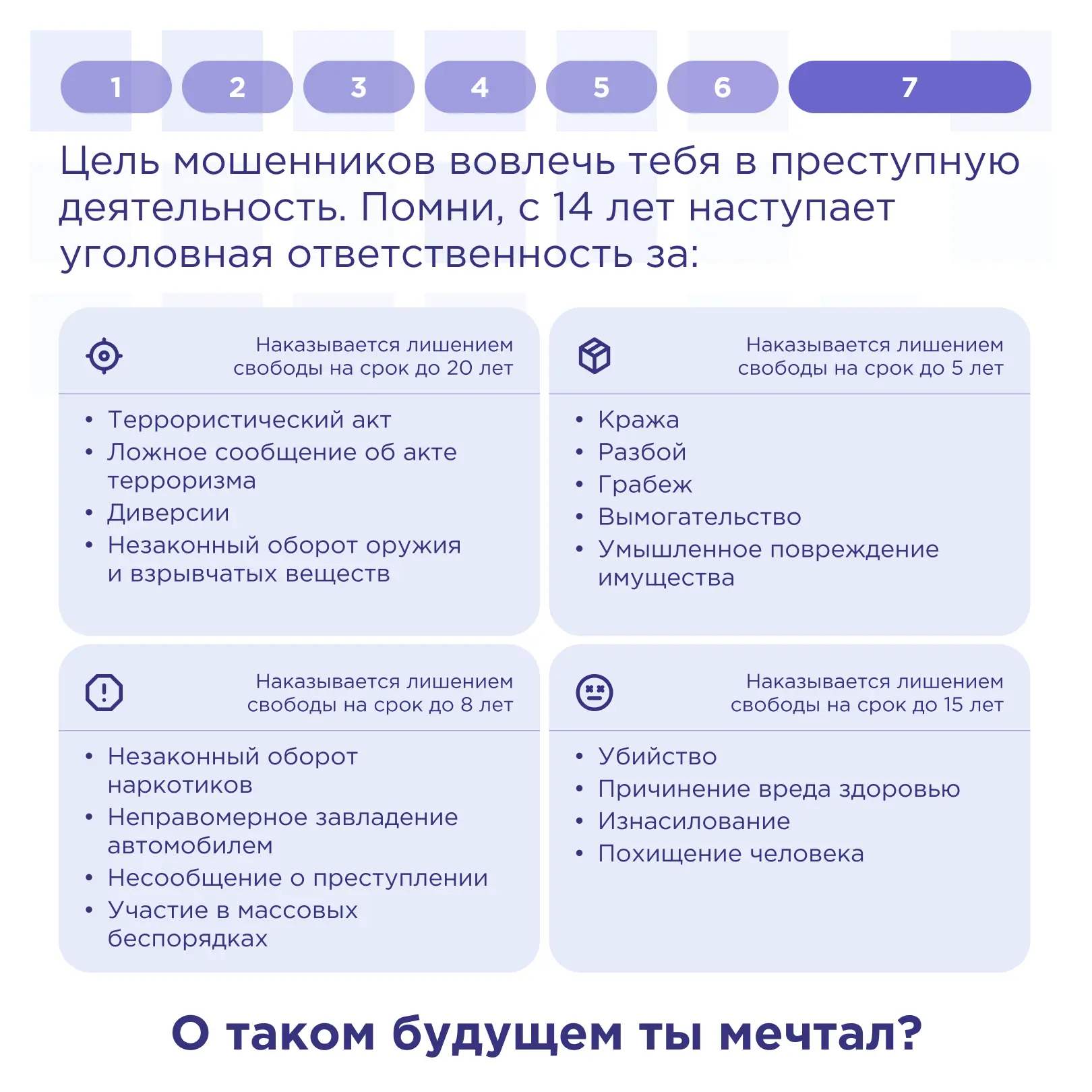 В феврале в Минпросвещения России состоялось Всероссийское совещание «Дополнительные механизмы повыш