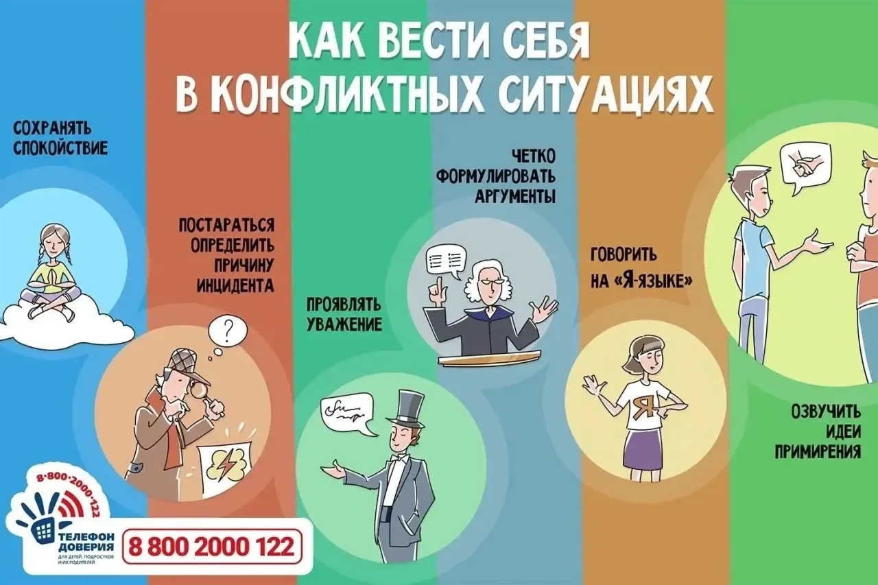 В рамках Недели без конфликтов в 6д классе сегодня прошел тренинг «Конфликт? Не беда!»  Ребята узнал