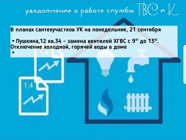 🛠В планах сантехучастков УК на понедельник, 21 сентября