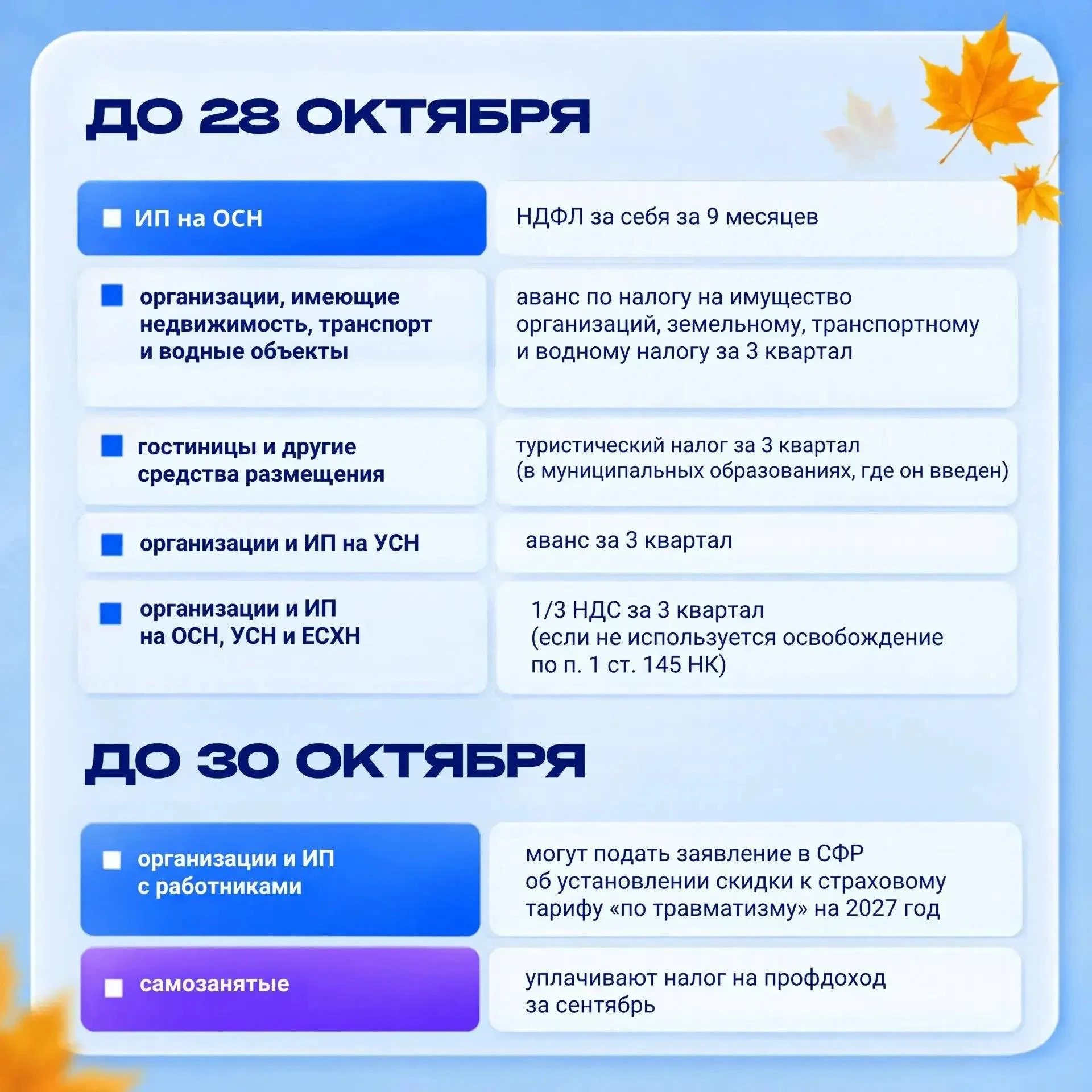 В октябре предпринимателям важно учитывать не только регулярные платежи и отчётность, н...