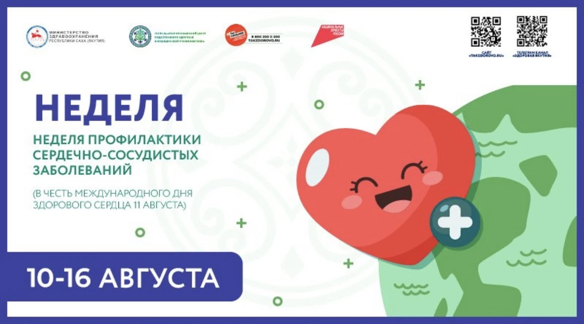 Рекомендации по профилактике сердечно-сосудистых заболеваний: