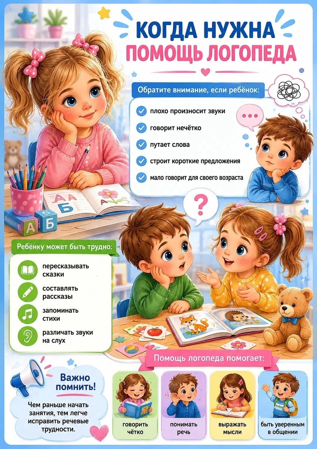 Когда нужна помощь логопеда.🤗