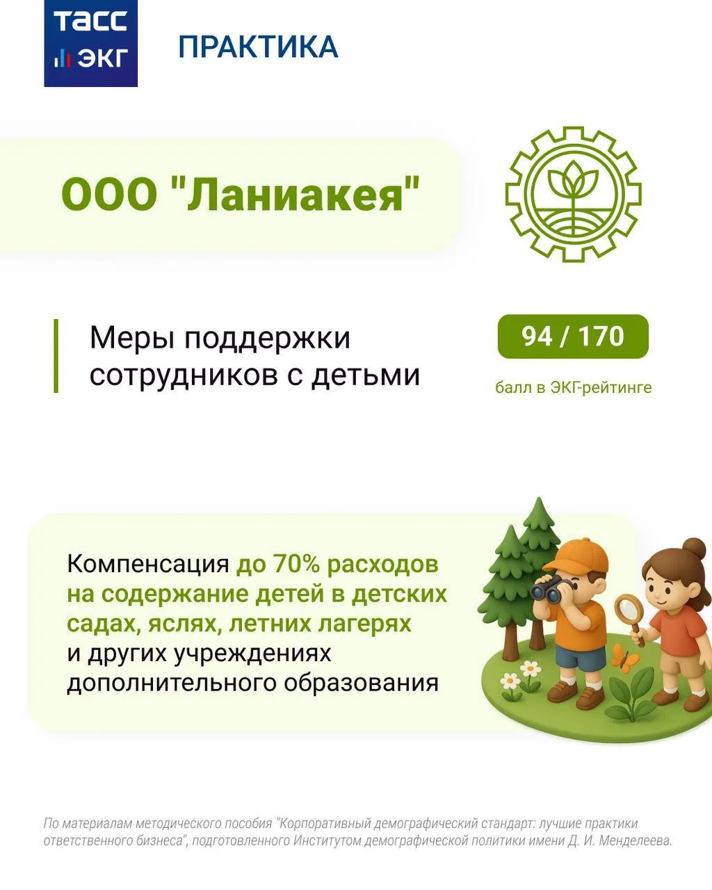 #ТАСС_ЭКГ_Практика 
  
Лучшие практики социально ответственных компаний за неделю. 

По материалам м