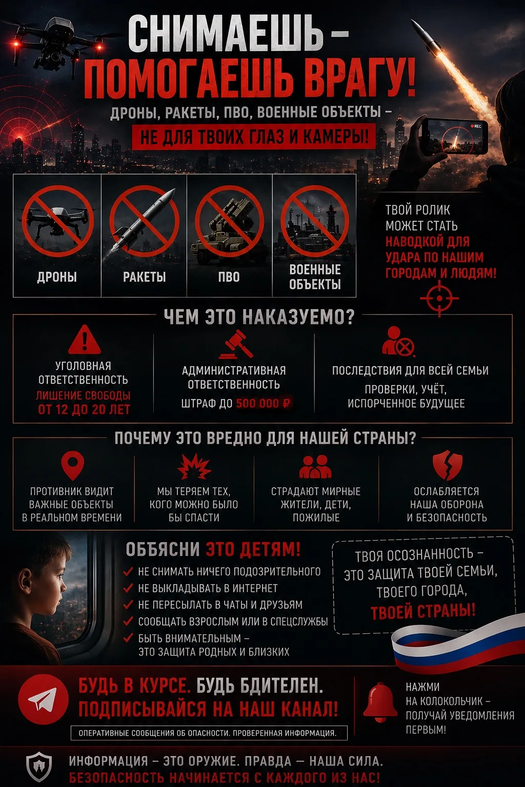 ОСТАНОВИСЬ ПЕРЕД ТЕМ, КАК НАЖАТЬ «ЗАПИСЬ»