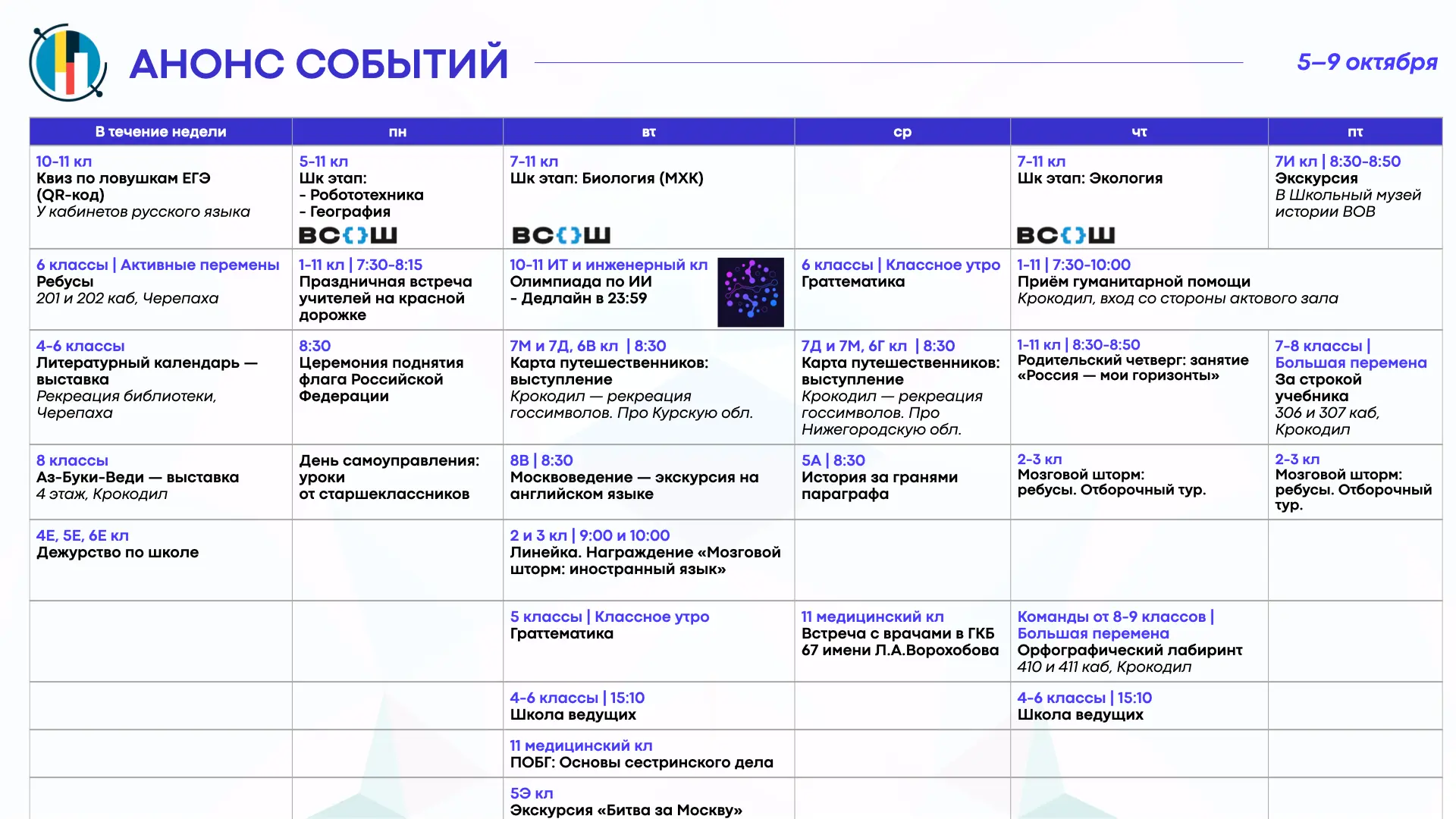 Медиа публикации