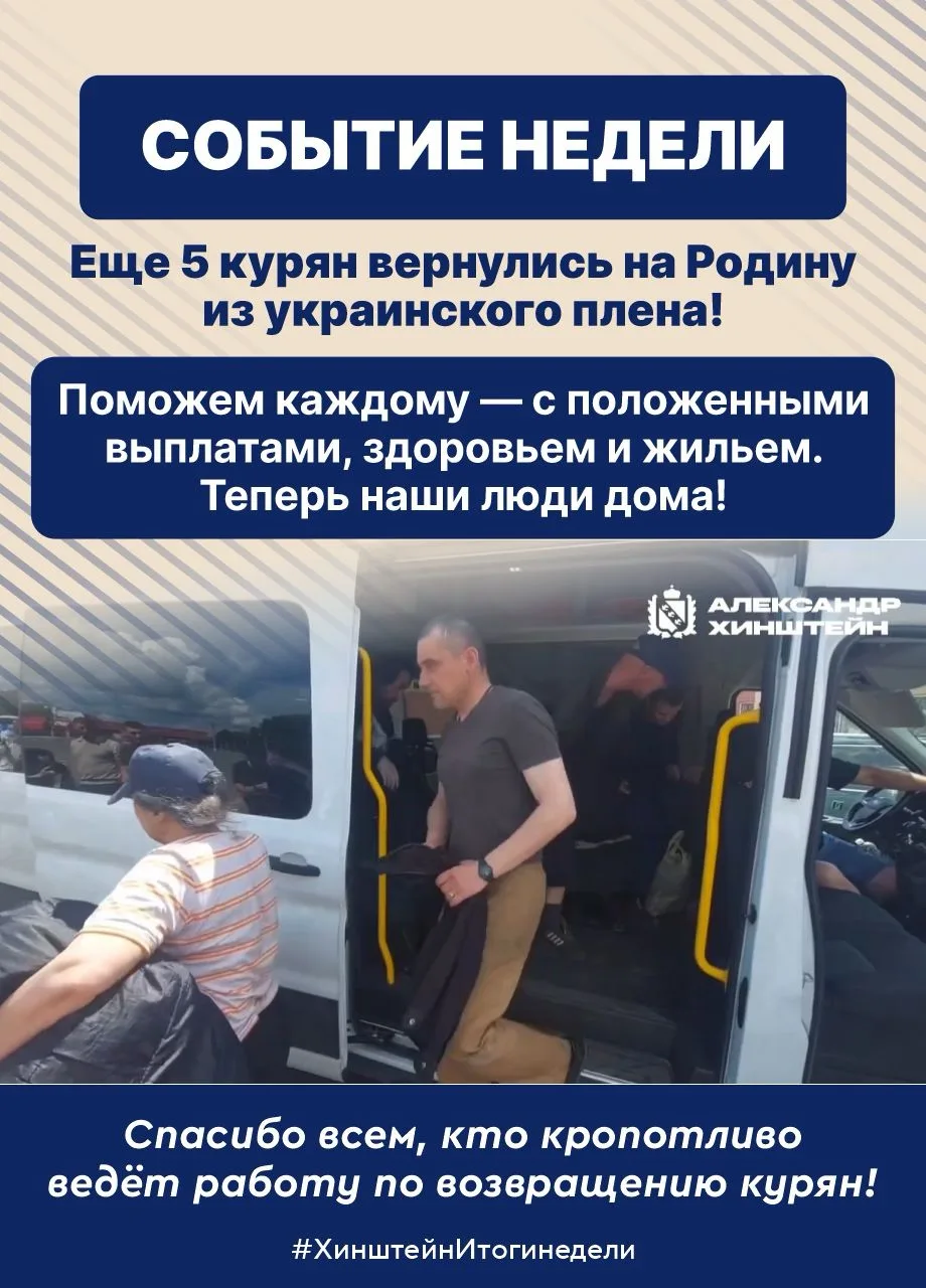 🇷🇺 Традиционные итоги недели.