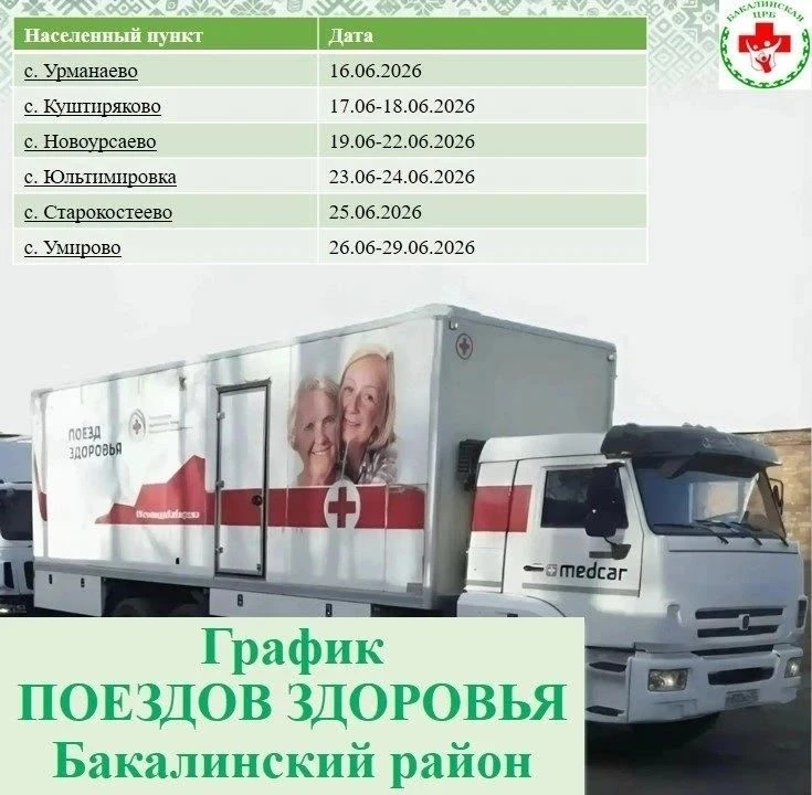 Завтра, с 16 июня в Бакалинском районе стартует «Поезд здоровья».