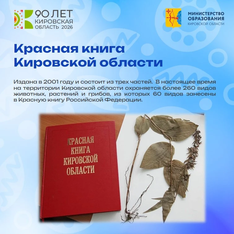 ✨Продолжаем рубрику «Листая страницы истории Кировской области»