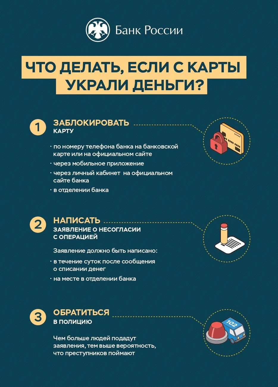 Что делать, если с карты украли деньги?