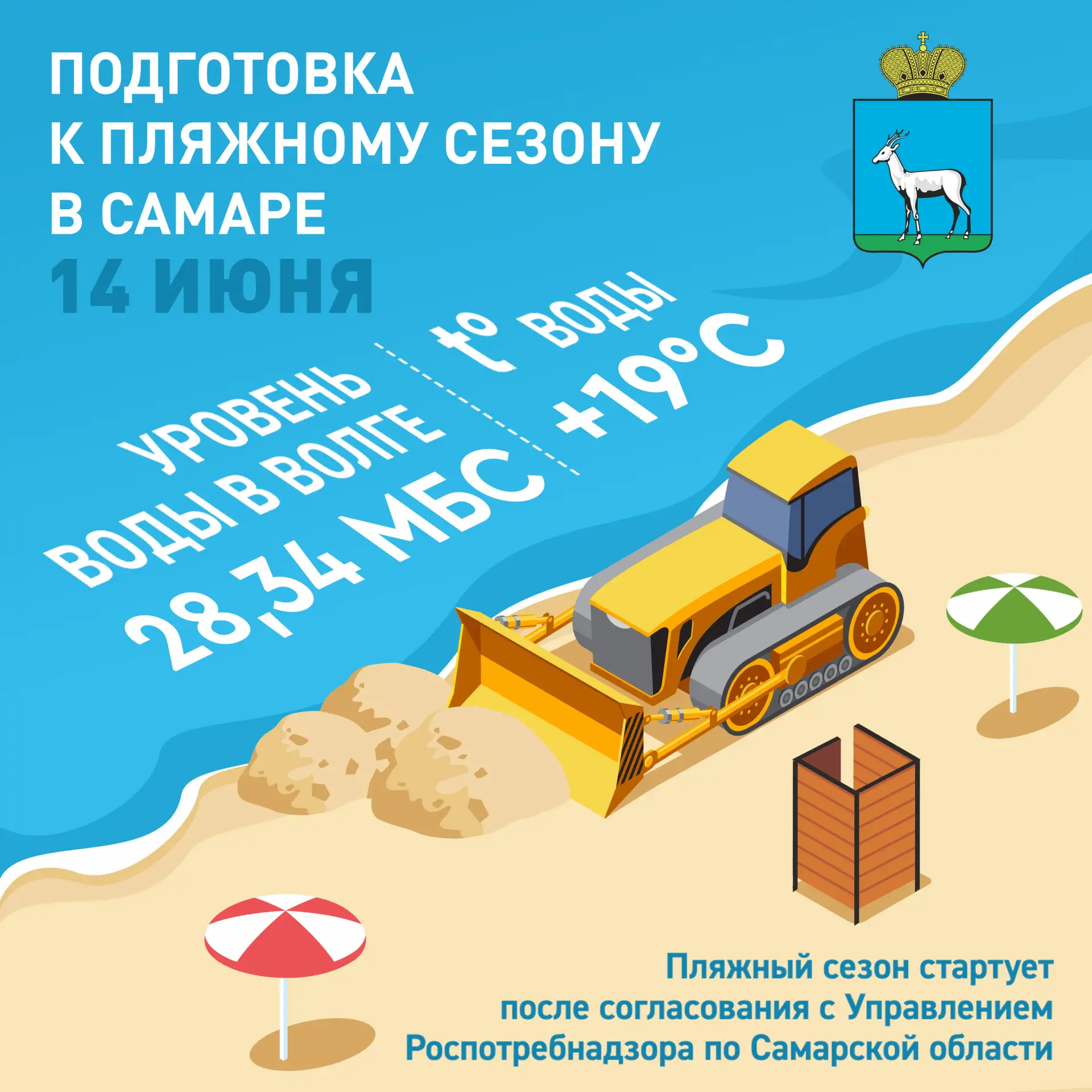 🏖️ Самарские пляжи всё ближе к открытию!

На Софийской набережной уже завезли свежий песочек, а на 