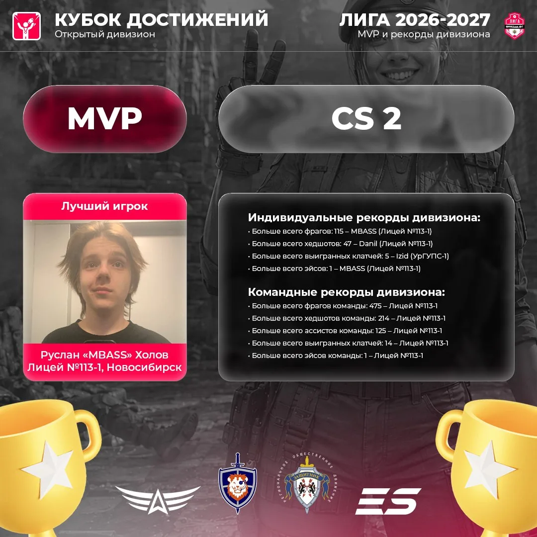 🔫 🏆 👑 MVP открытого дивизиона по CS2