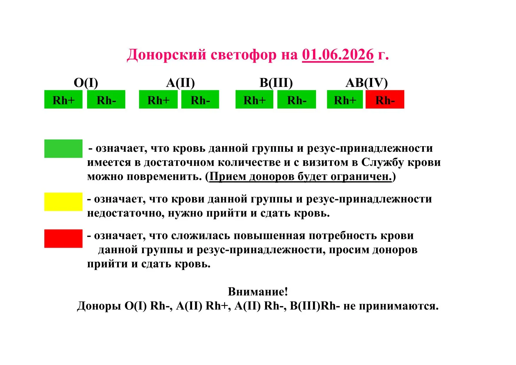 Донорский светофор