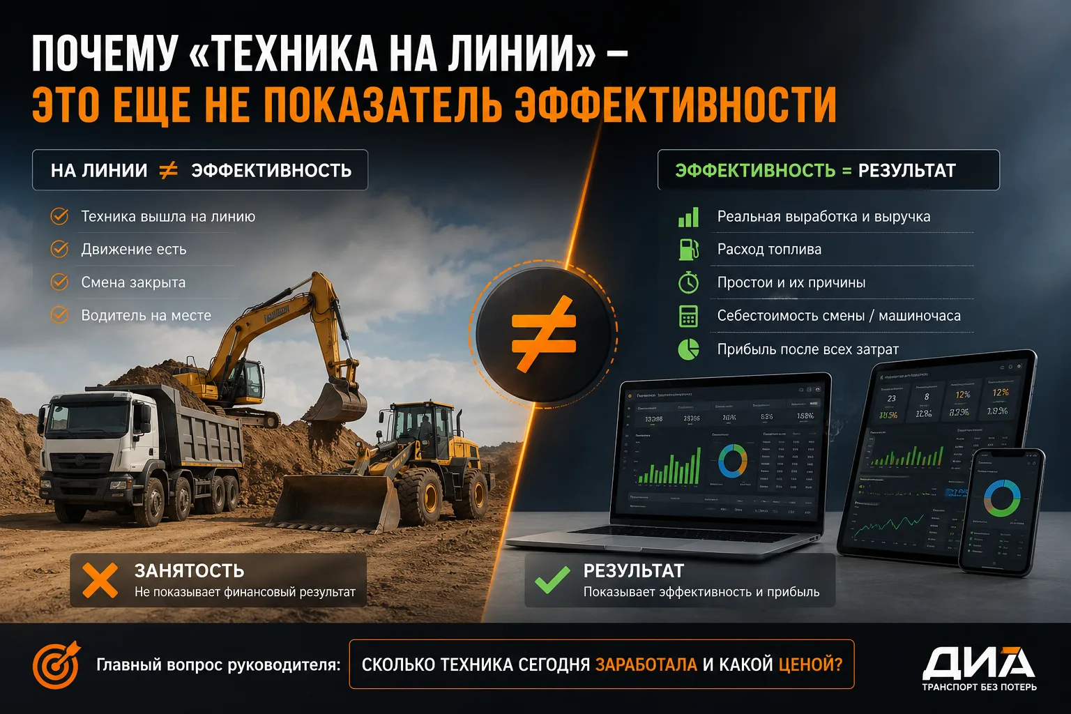 Почему “техника на линии” — это еще не показатель эффективности
Часто в компаниях оценивают работу п