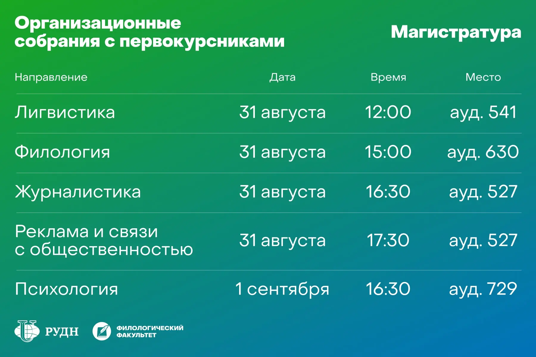 Магистранты, общий сбор! ⚠️