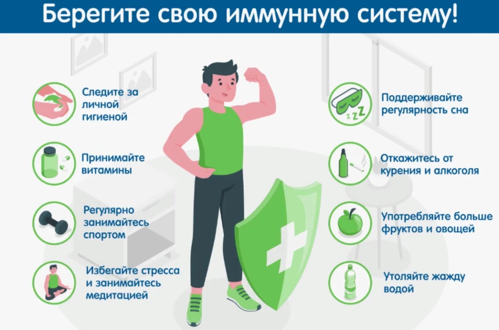 ЧТО ТАКОЕ ИММУНОРЕГУЛЯТОРЫ