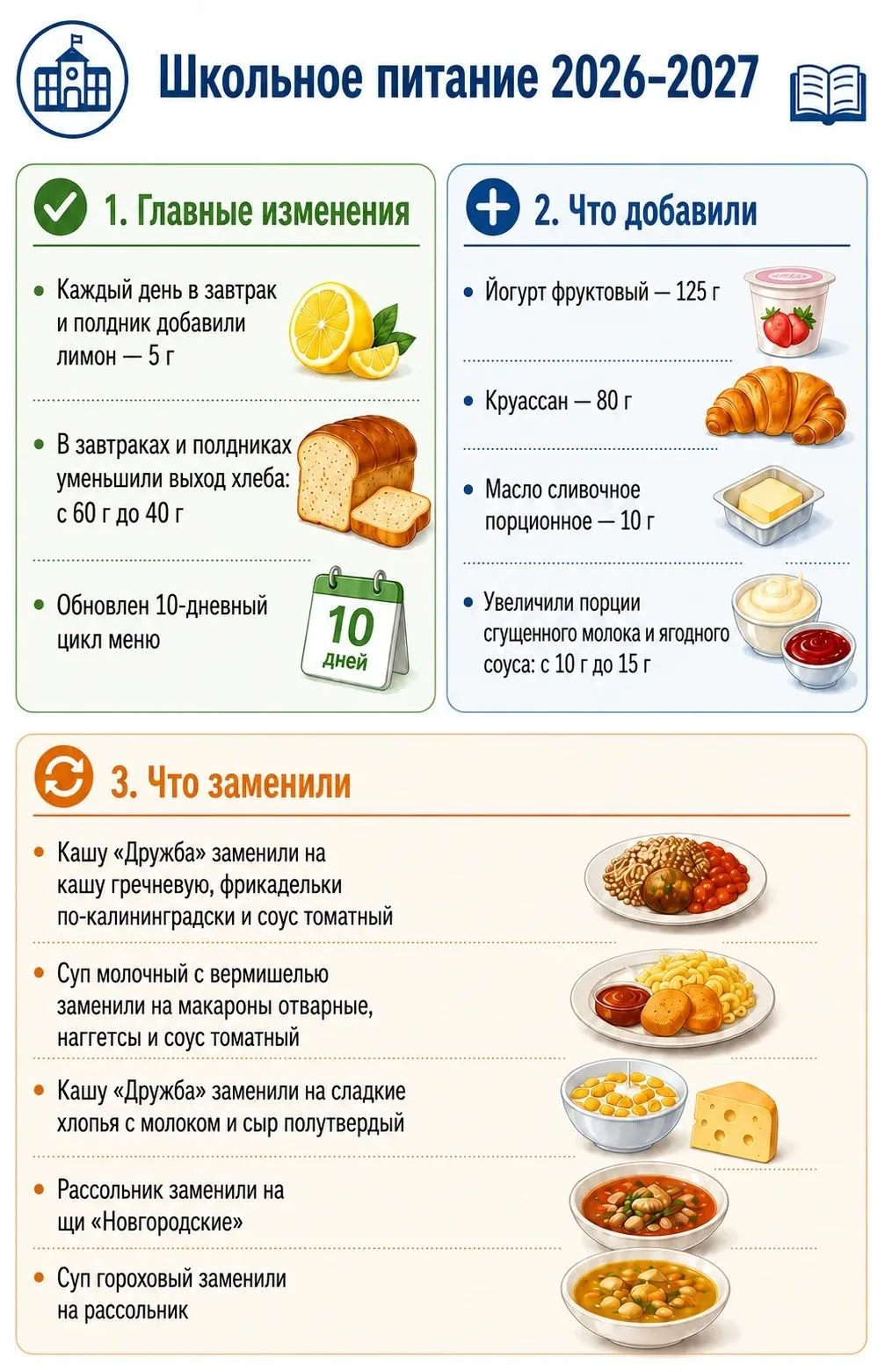🍽 Школьное питание в 2026/2027 учебном году