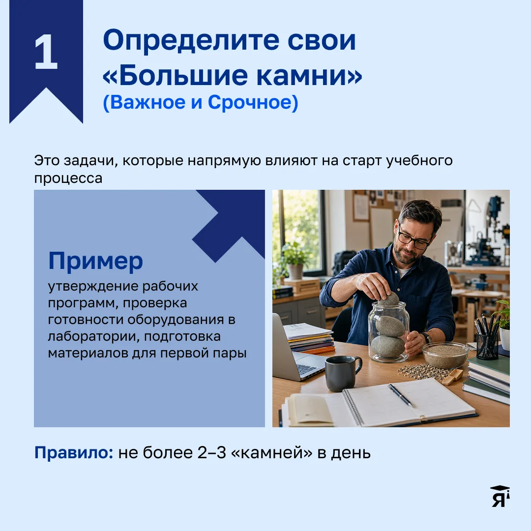 ✏️ Тайм-менеджмент на старте: как не утонуть в «первосентябрьском» хаосе